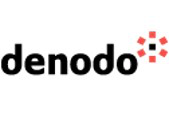 Denodo logo