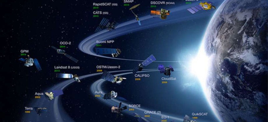 NASA Earth Science Division operating missions, including systems managed by NOAA and USGS.