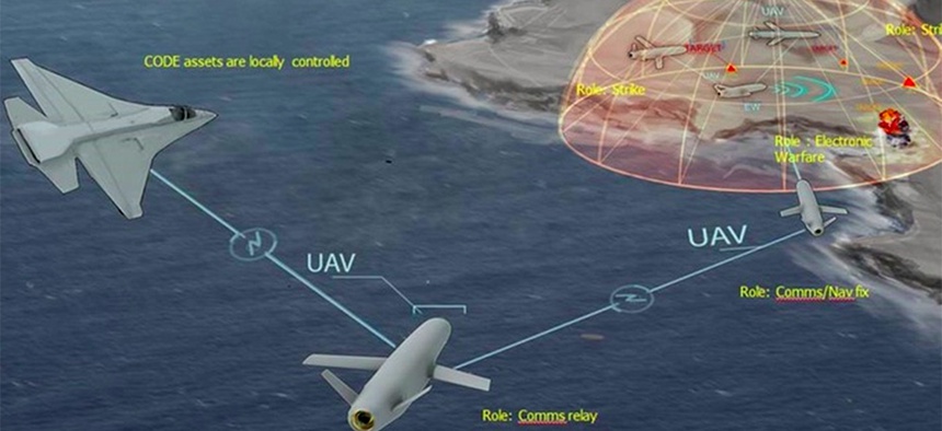 The U.S. Military’S Drone Swarm Strategy Only Passed A Commutation Test
