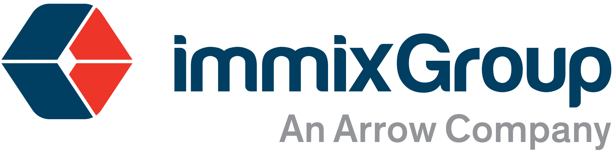 immixGroup logo