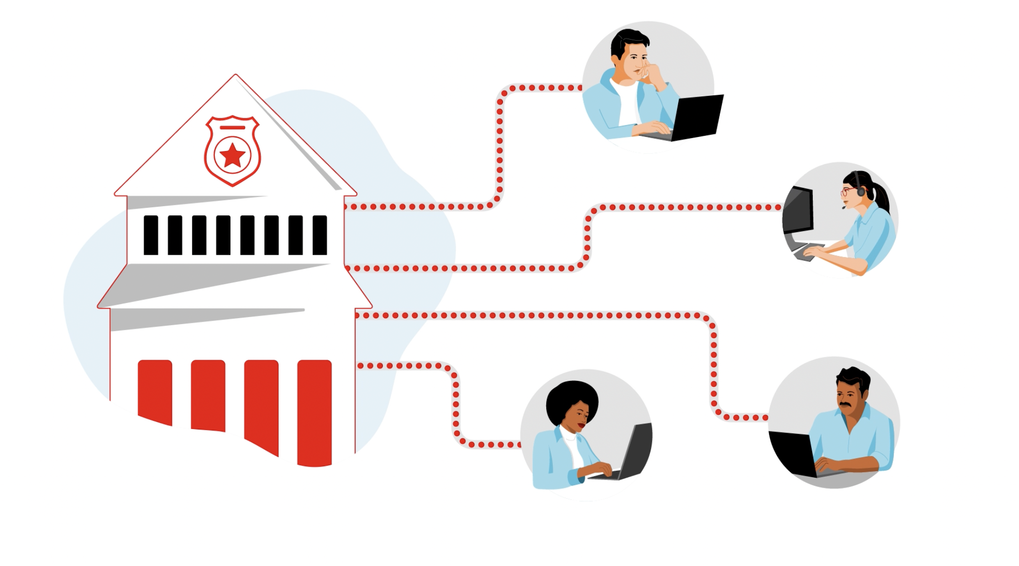 OpenShift on Edge