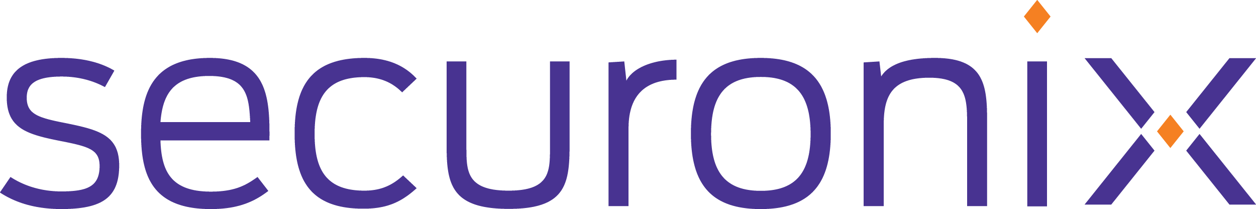 Securonix logo