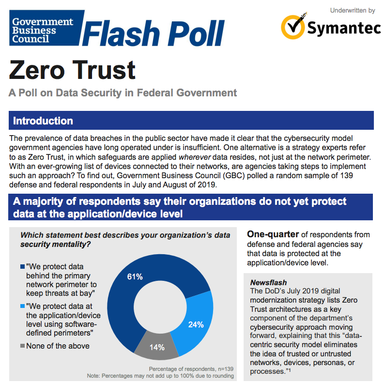 Zero Trust: A Poll on Data Security in Federal Government